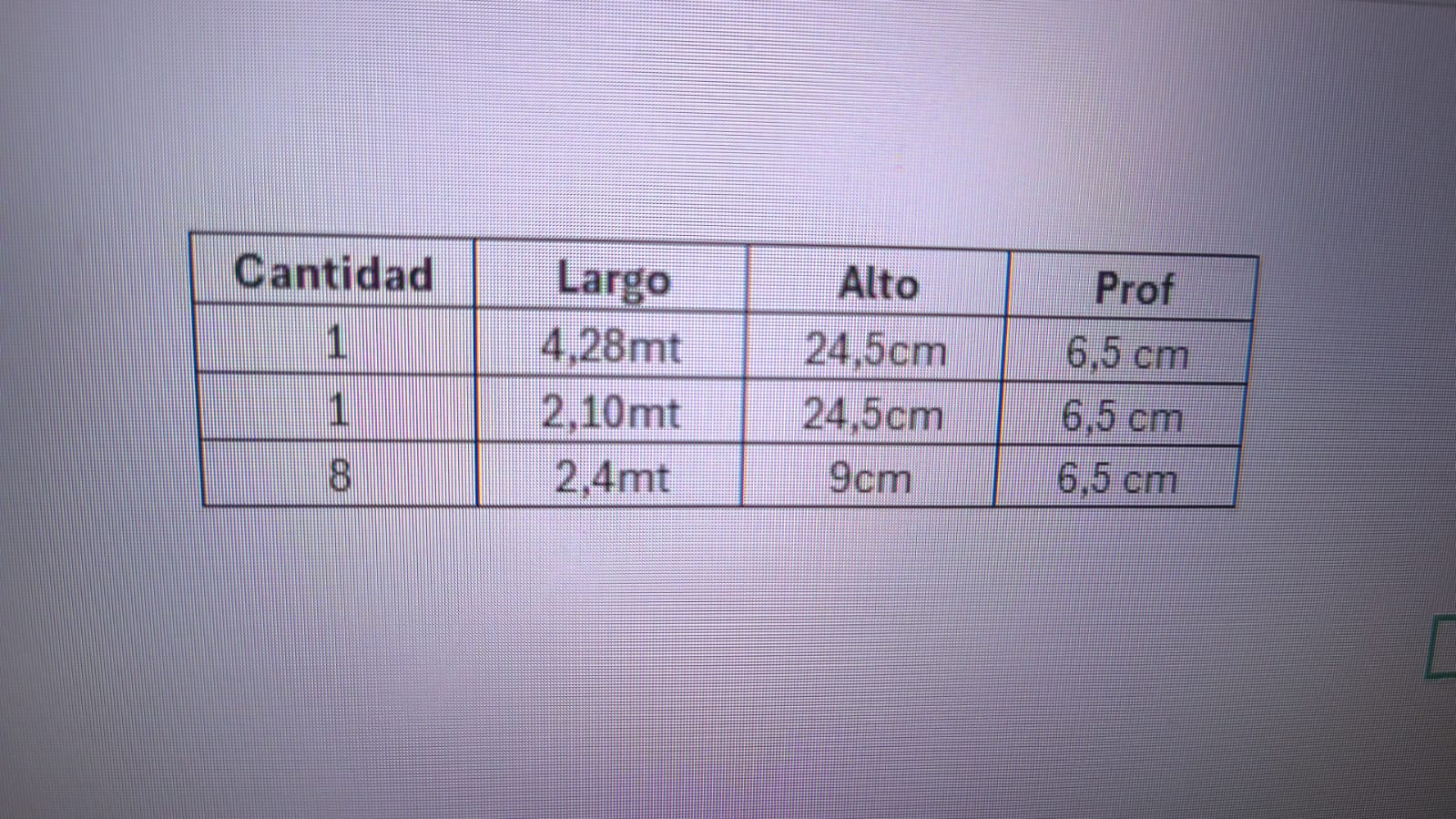 Maderas